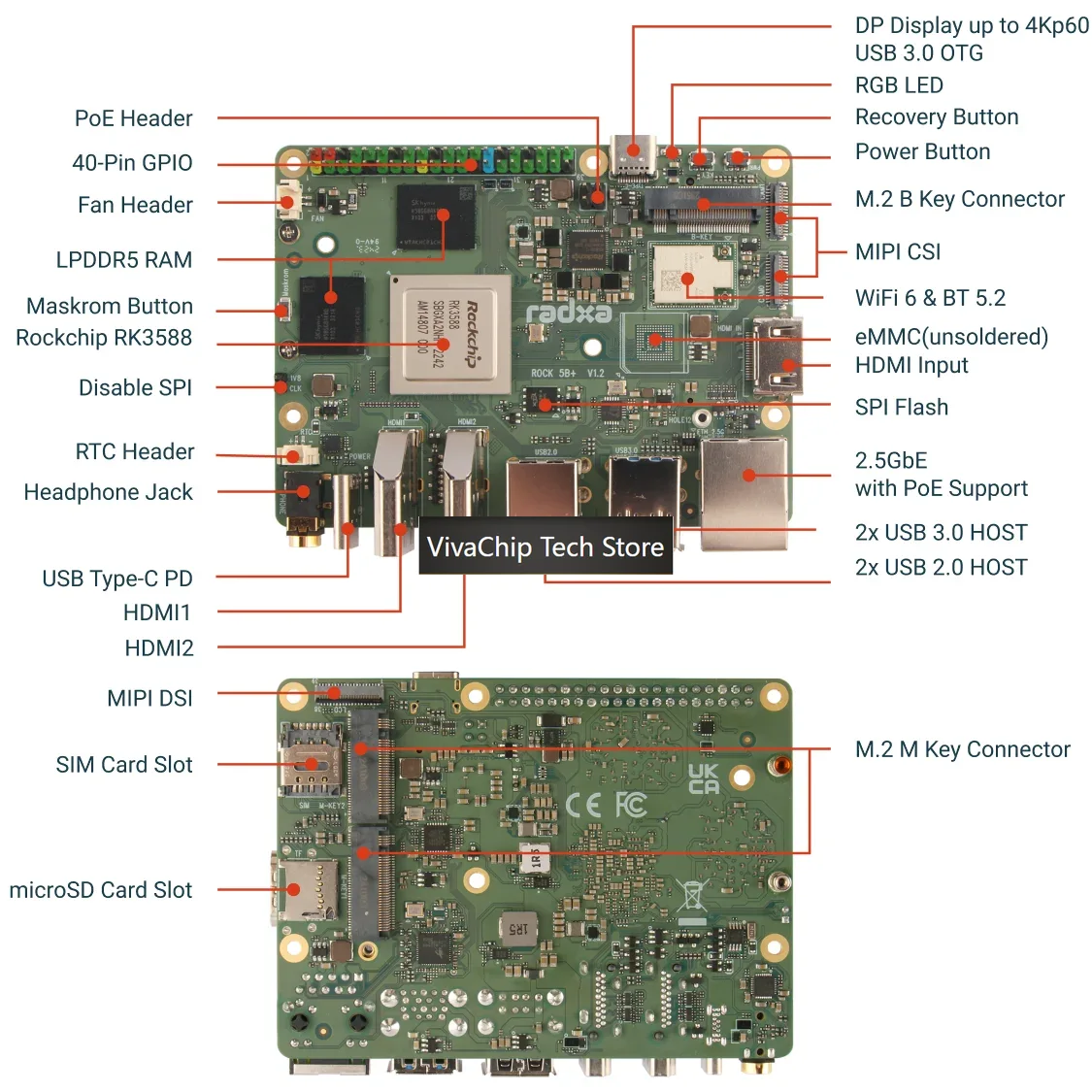 VivaChip TechRadxa ROCK 5B+ Ro – Rockchip Rk3588 Development Board recenzja i cena